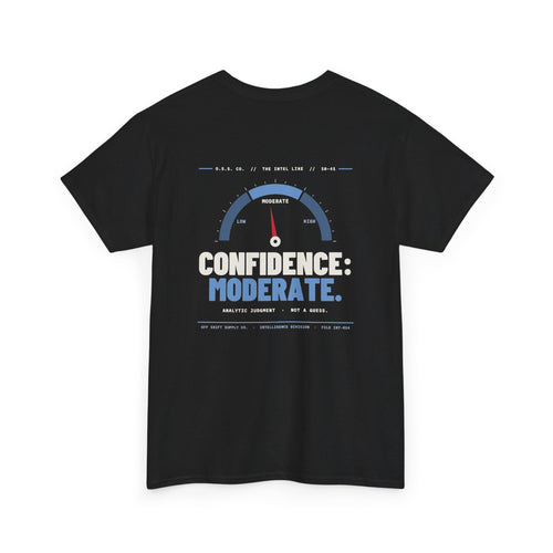 CONFIDENCE: MODERATE. Tee